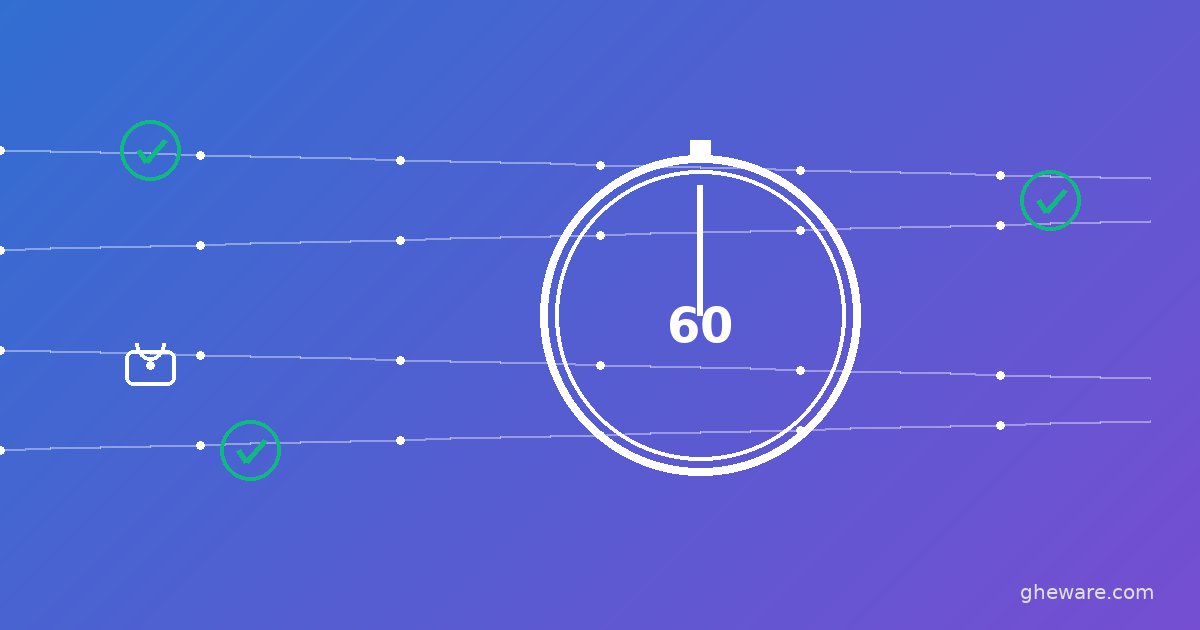 Import Zerodha Portfolio in 60 Seconds