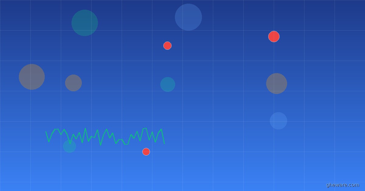 Setting Up Smart Glucose Alerts: Complete Guide